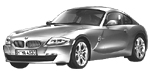 BMW E86 P1776 Fault Code